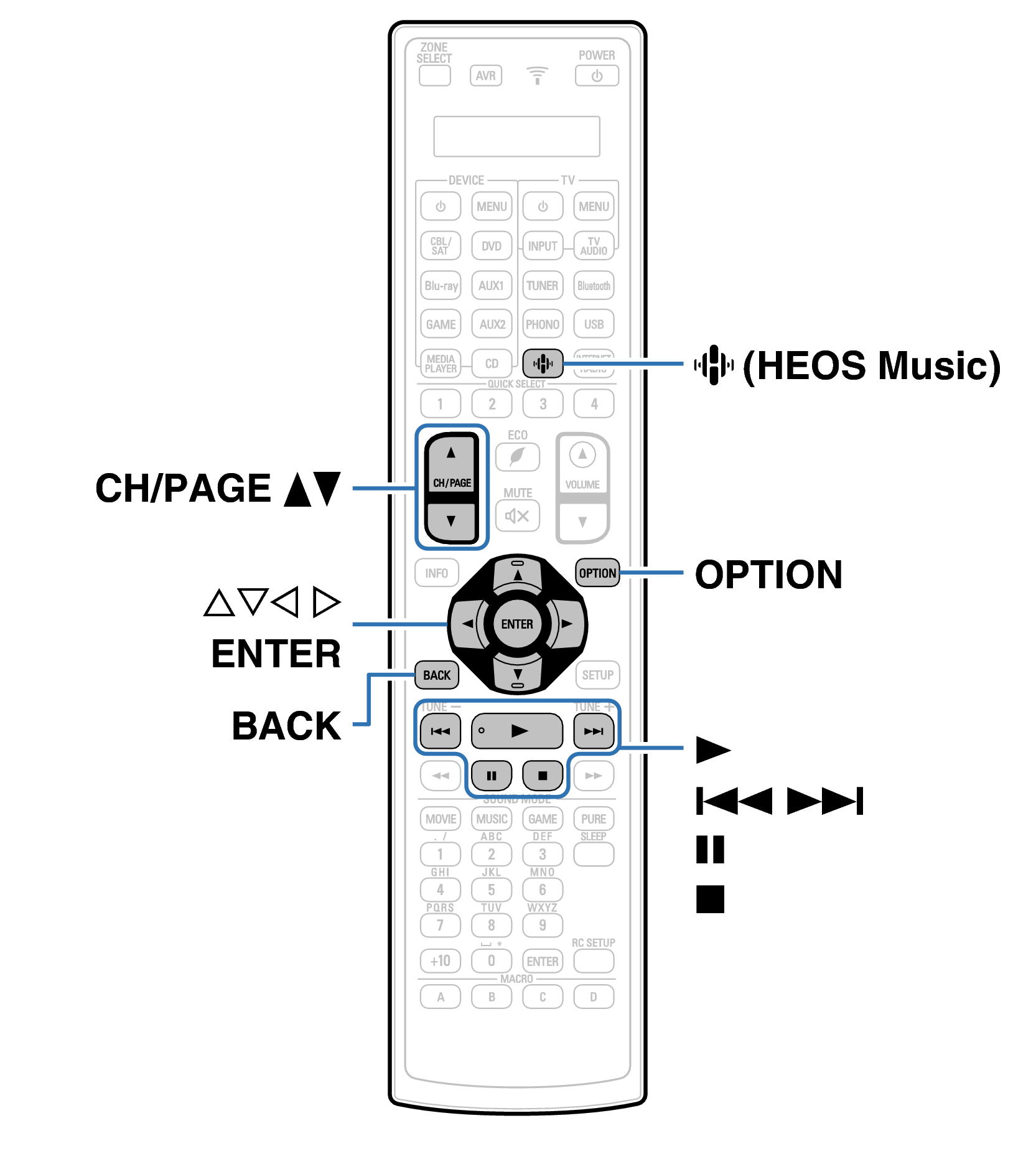 Ope PC NAS RC1221
